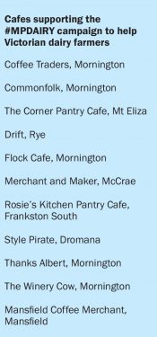 cafes list