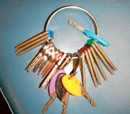 items keys found SPN