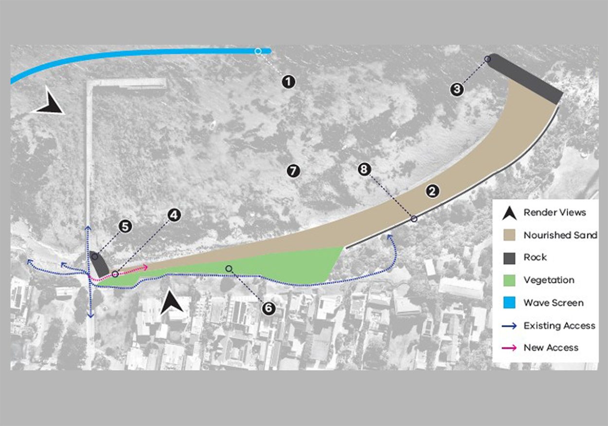 DEECA proposes options for Portsea Front Beach